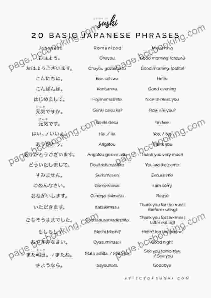 A Page From Unlocking Japanese Showcasing A Comprehensive Vocabulary List Unlocking Japanese With Paul Noble: Your Key To Language Success With The Language Coach