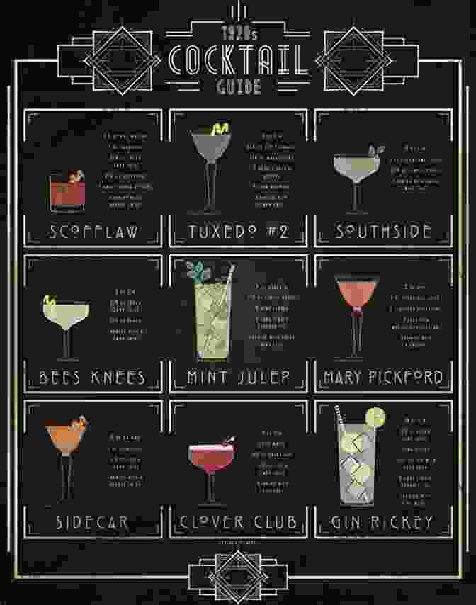 A Selection Of Handwritten Cocktail Recipes From The 1920s A Drinkable Feast: A Cocktail Companion To 1920s Paris