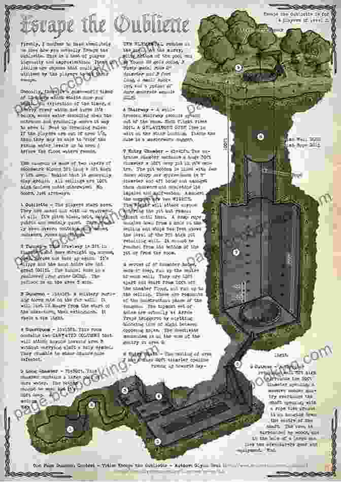 A Variety Of Adventure Ideas And Plot Hooks Based On Dungeon Maps It Lurks Under The Farm: Dungeon Maps Described 6 (RPG Maps And Gamemaster Dungeon Adventure Ideas)