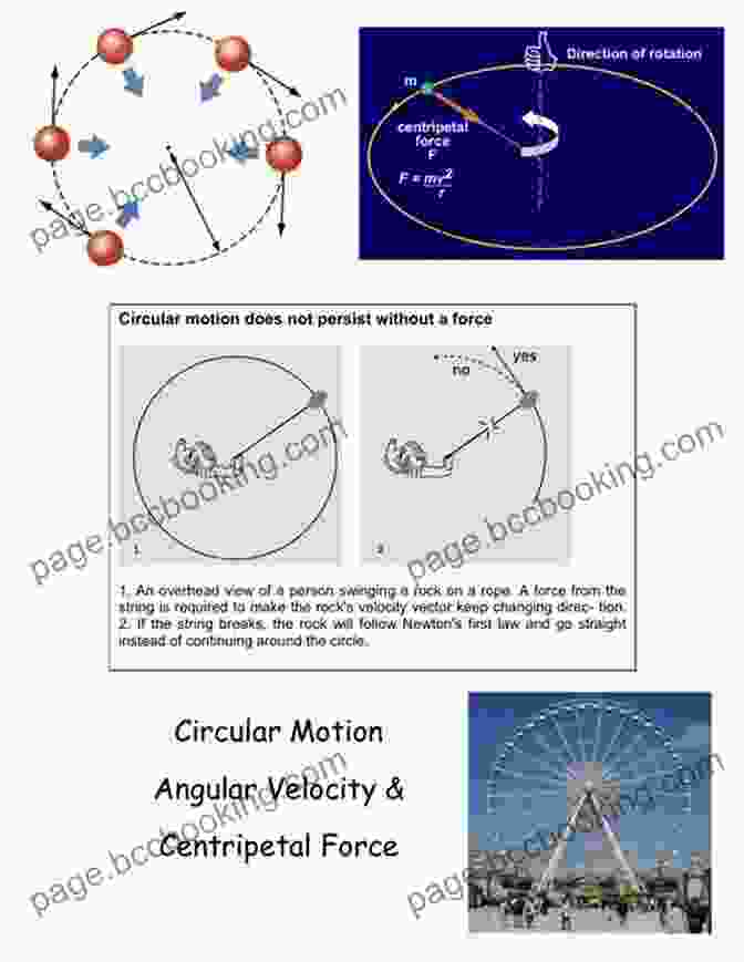 Circular Motion Diagram Showing An Object Moving In A Circle Cracking The AP Physics 2 Exam 2024 Edition: Practice Tests Proven Techniques To Help You Score A 5 (College Test Preparation)