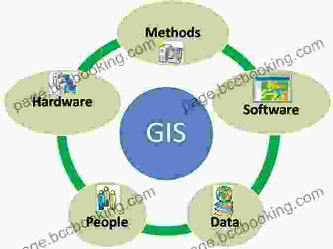 Fundamentals Of Web GIS Getting To Know Web GIS