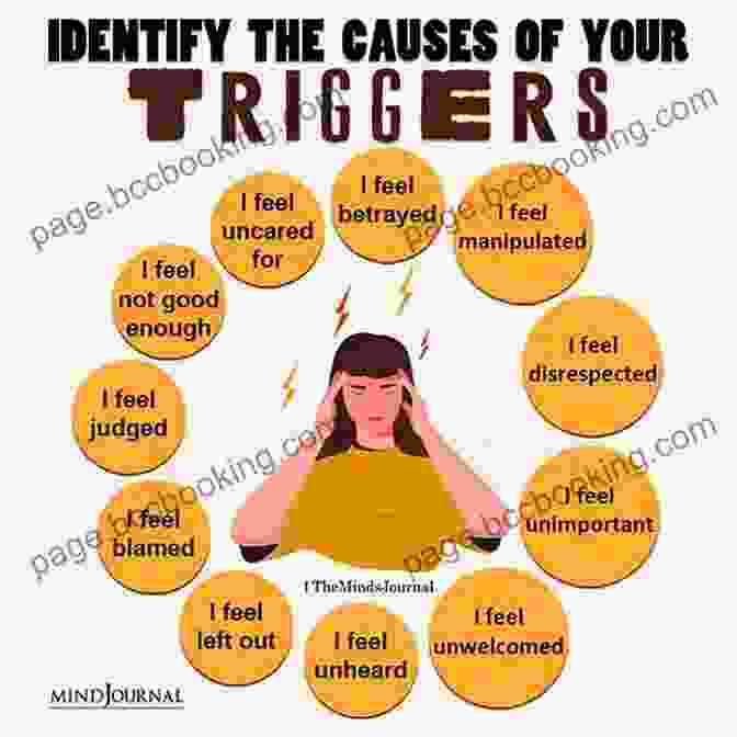 Identifying The Triggers That Spark Anger When Anger Hurts: Quieting The Storm Within