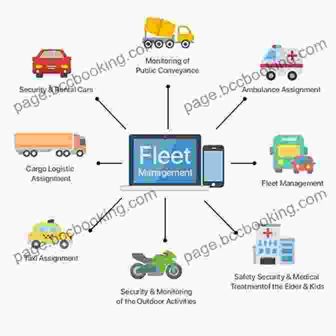 Image Of A Fleet Manager Using Software To Optimize Operations McSheer Truck In LLC: Policies And Procedures