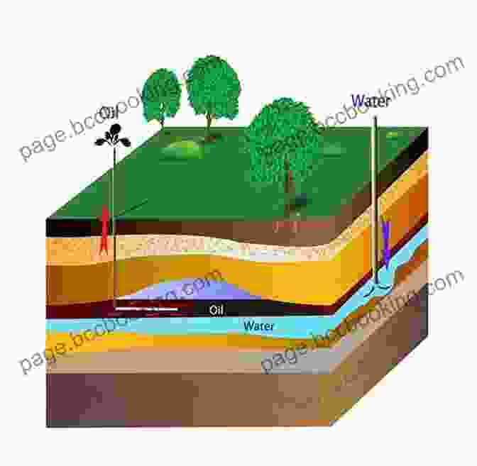 Natural Resources Extracted From The Earth's Interior Phase Diagrams For Geoscientists: An Atlas Of The Earth S Interior