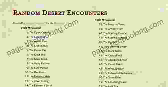 Random Desert Encounters RPG Random Encounter Tables For Fantasy Tabletop Random Desert Encounters (RPG Random Encounter Tables For Fantasy Tabletop Dungeon Masters 8)