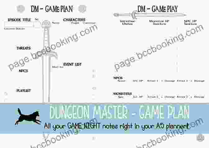 Useful Gamemaster Tips And Advice For Planning And Running Dungeon Adventures It Lurks Under The Farm: Dungeon Maps Described 6 (RPG Maps And Gamemaster Dungeon Adventure Ideas)