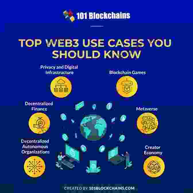 Web Token Economy WEB3: What Is Web3? Potential Of Web 3 0 (Token Economy Smart Contracts DApps NFTs Blockchains GameFi DeFi Decentralized Web Binance Metaverse Projects Web3 0 Metaverse Crypto Guide Axie)